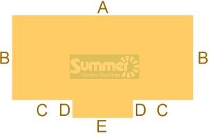 LOG CABINS xx - Base dimensions