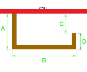 External dwarf wall sizes