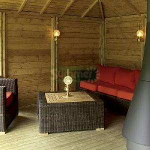 Design Options - side walls