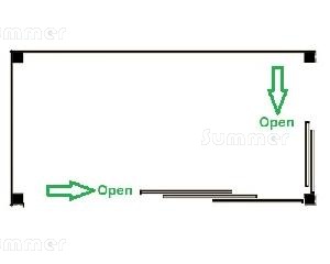 Design Options - glass panes opening direction