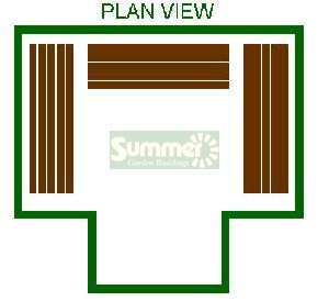 Staging design options