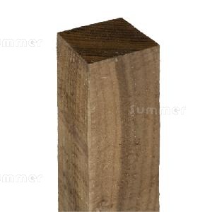 Fence posts, pressure treated timber