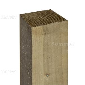 Fence posts, pressure treated timber